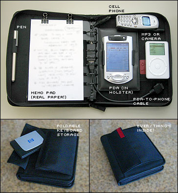 PDA System